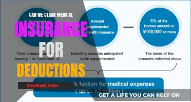 Understanding Medical Insurance Deductions and Claim Benefits