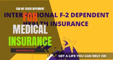 Exploring Medical Insurance Options for Dependents
