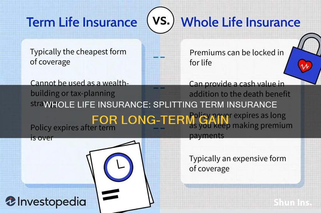 can we split term insurance limit to whole life