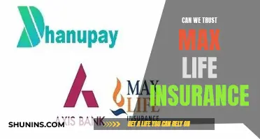 Max Life Insurance: Trustworthy or Not?