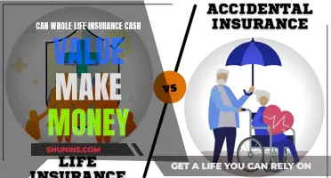 Whole Life Insurance Cash Value: A Smart Investment?