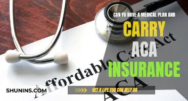 Medical Plans and ACA Insurance: Can You Have Both?