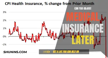Adjusting Medical Insurance: Can You Make Changes Later?