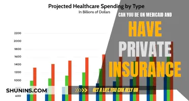 Combining Medicaid and Private Insurance: Is It Possible?