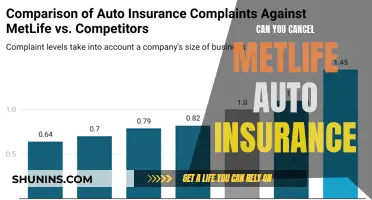 MetLife Auto Insurance: Can You Cancel?