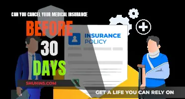 Explore Medical Insurance Cancellation Options Before 30 Days