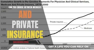 Medicare or Private Insurance: Which is the Better Choice?