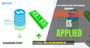 How to Apply Your Medical Insurance Deductible Wisely