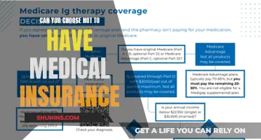 Medical Insurance: Opting Out and the Risks Involved