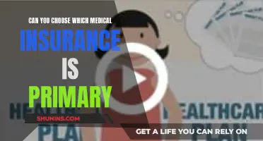 Understanding Primary Medical Insurance Coverage Options and Choices
