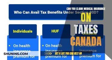 Medical Insurance Tax Claims: What Canadians Need to Know