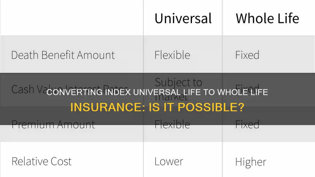 can you convert index universal life to whole life insurance