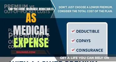 Insurance Deductibles: Are They Tax-Deductible Medical Expenses?