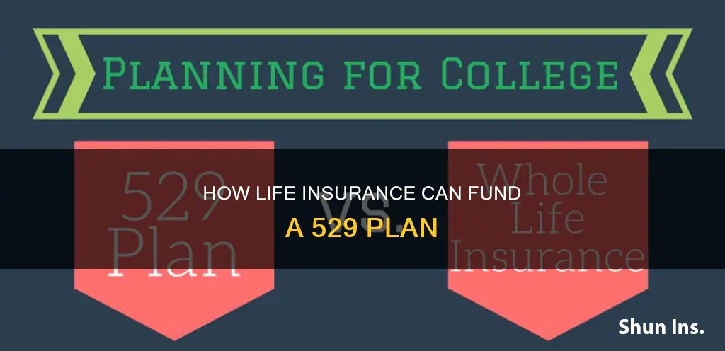 can you fund a 529 with life insurance