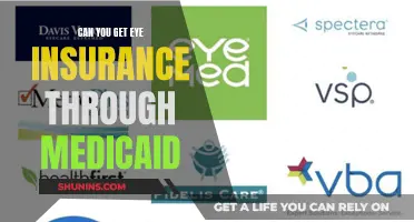Eye Insurance and Medicaid: What You Need to Know