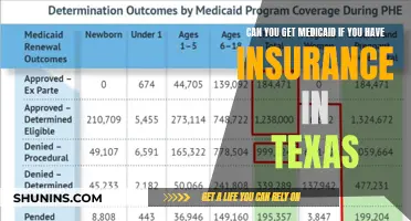 Medicaid and Insurance: Can Texans Have Both?