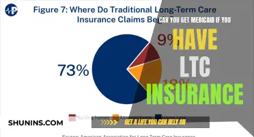 Does Medicaid and LTC Insurance Work Together?