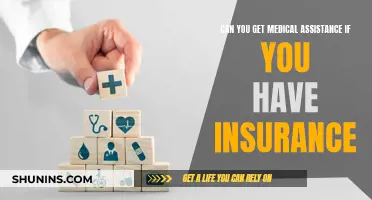Medical Care Access: Understanding Insurance Coverage and Benefits
