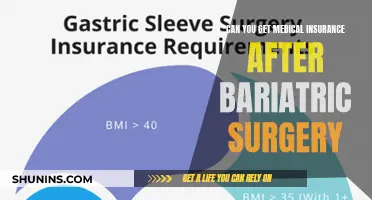 Bariatric Surgery: Getting Medical Insurance Post-Procedure