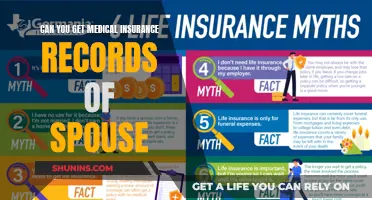 Accessing Your Spouse's Medical Insurance Records: Is It Possible?