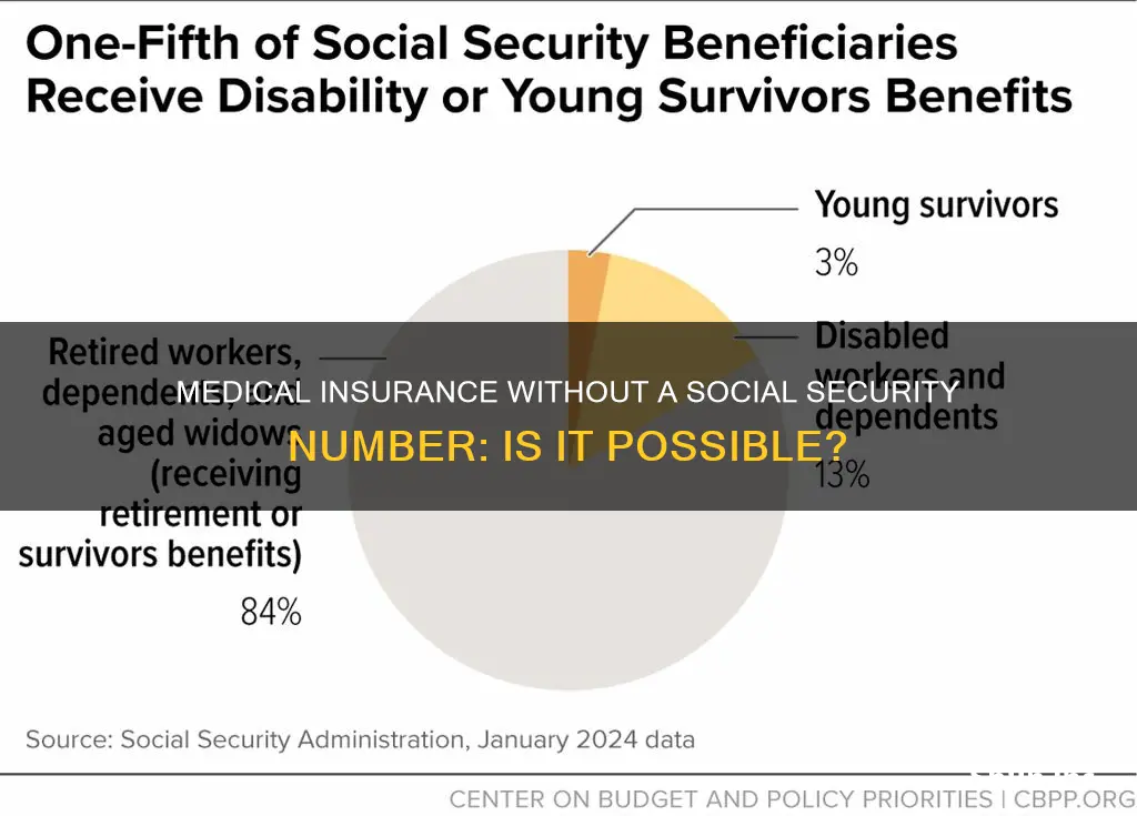 can you get medical insurance without a ssn