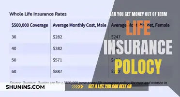 Term Life Insurance: Withdrawing Money from Your Policy?