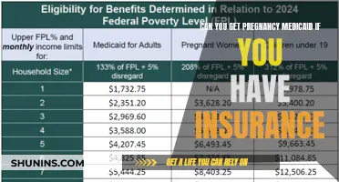 Navigating Medicaid and Insurance: Your Pregnancy Coverage Guide