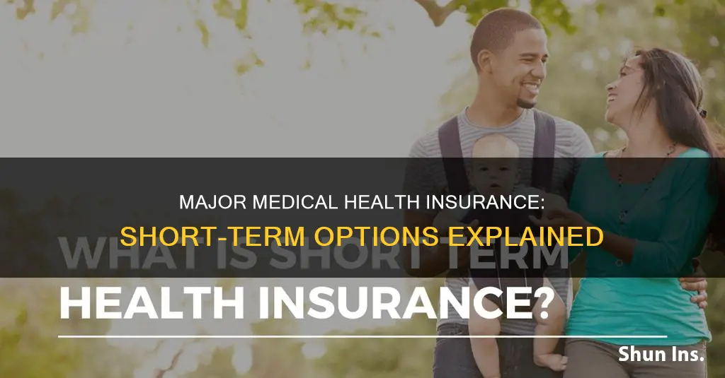 can you get short term major medical health insurance