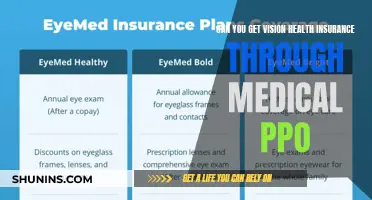Vision Health Insurance: PPO Medical Coverage Options