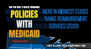 Dental Insurance and Medicaid: Double Coverage?