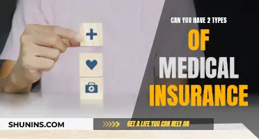 Double Coverage: Can You Hold Two Medical Insurance Policies?