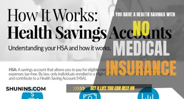 Health Savings Accounts: Insurance-Free Options Explored