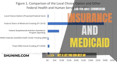 Navigating Dual Coverage: Commercial Insurance and Medicaid