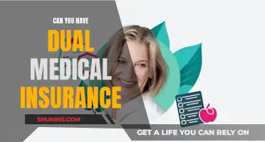 Dual Medical Insurance: Double the Coverage, Double the Benefits