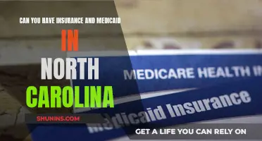 Insurance and Medicaid: Dual Coverage in North Carolina
