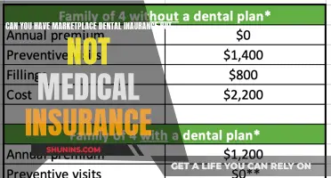 Marketplace Dental Insurance: A Medical Insurance Alternative?