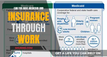 Combining Medicaid and Work Insurance: What You Need to Know