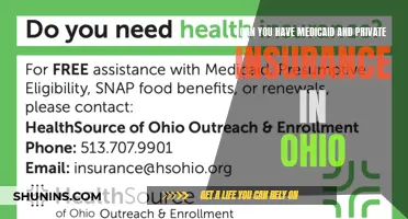 Medicaid and Private Insurance: A Dual Coverage Guide for Ohio Residents