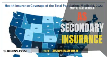 Medicaid as Secondary Coverage: Navigating Dual Insurance Plans