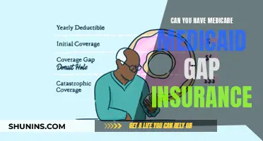 Medicare-Medicaid Gaps: Filling the Healthcare Coverage Chasm