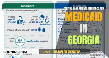 Combining Private Insurance and Medicaid in Georgia