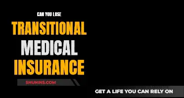 Transitional Medical Insurance: Loss and Retention Factors