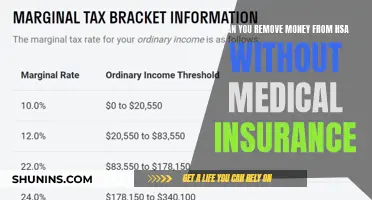 HSA Withdrawals: No Medical Insurance, What's Possible?