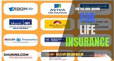 Life Insurance: Shopping for the Best Policy