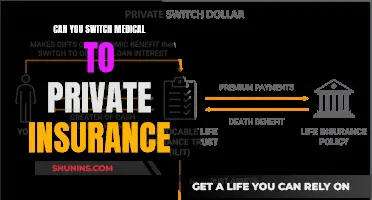 Switching to Private Insurance: Understanding Your Medical Coverage Options