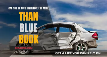 Insuring Cars Above Their Blue Book Value