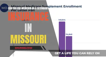 Medicaid as Secondary Insurance: Missouri's Unique Scenario