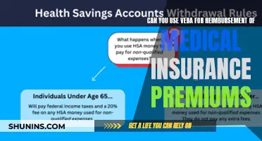 Veba Plans: Reimbursing Medical Insurance Premiums?