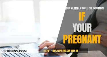 Pregnancy and Insurance: Can Your Doctor Cancel Your Coverage?