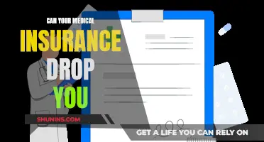 Stay Insured: Can Your Medical Insurance Drop Coverage?